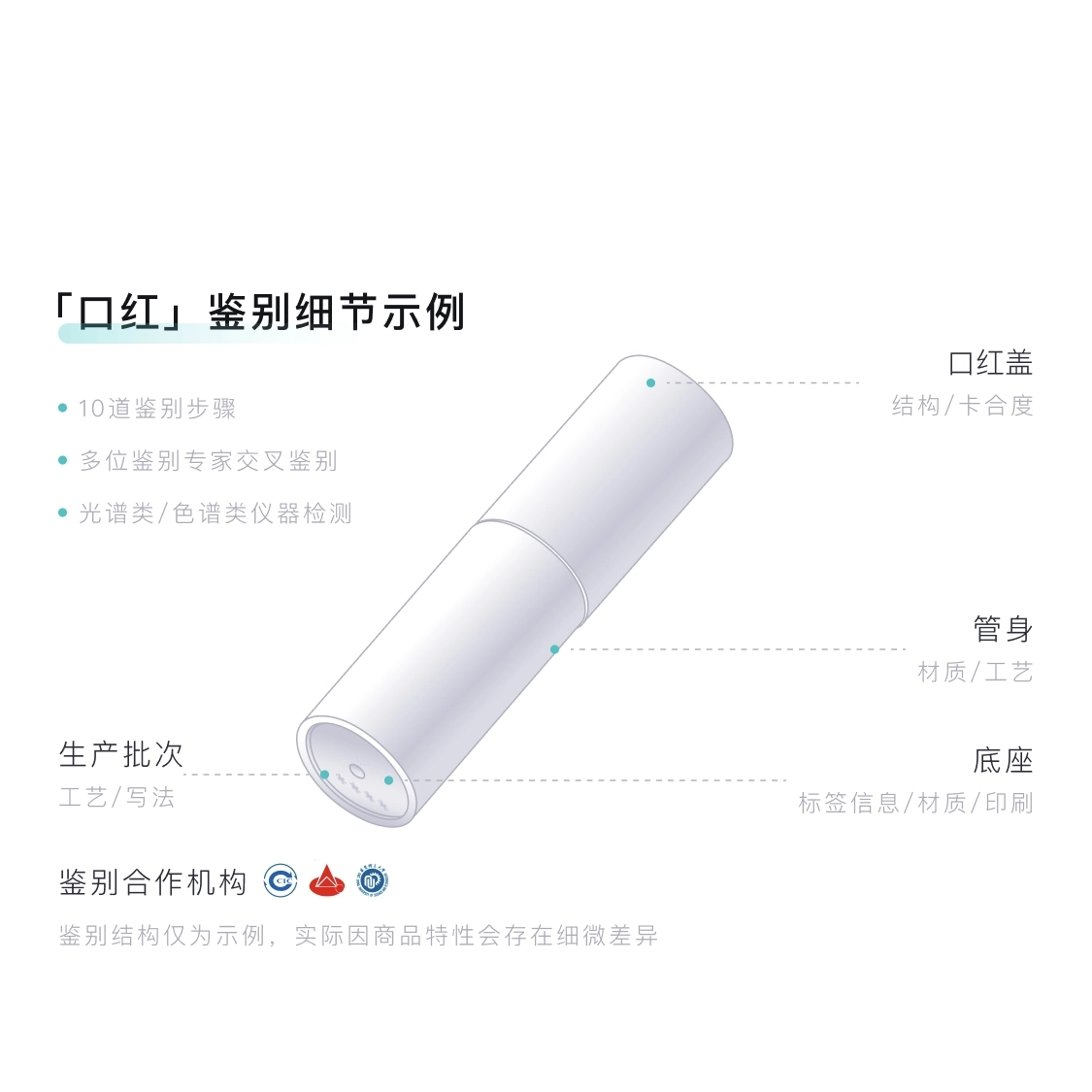 3.4g+3.4g