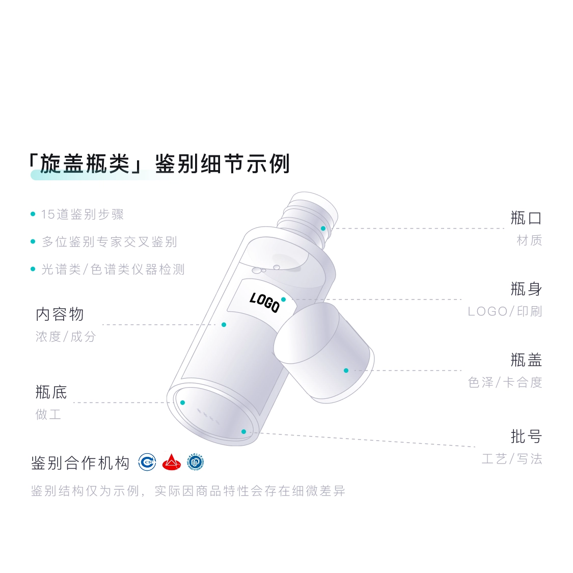 HR 125ml200ml