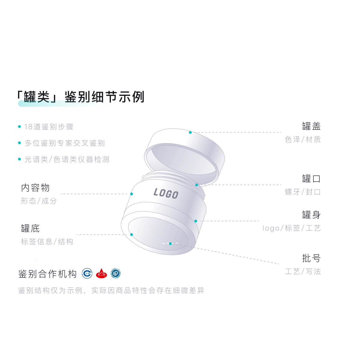 50ml50ml*2