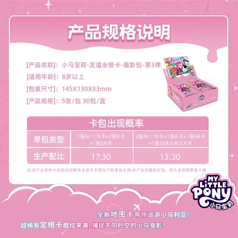 MINISO x MY LITTLE PONY IP30