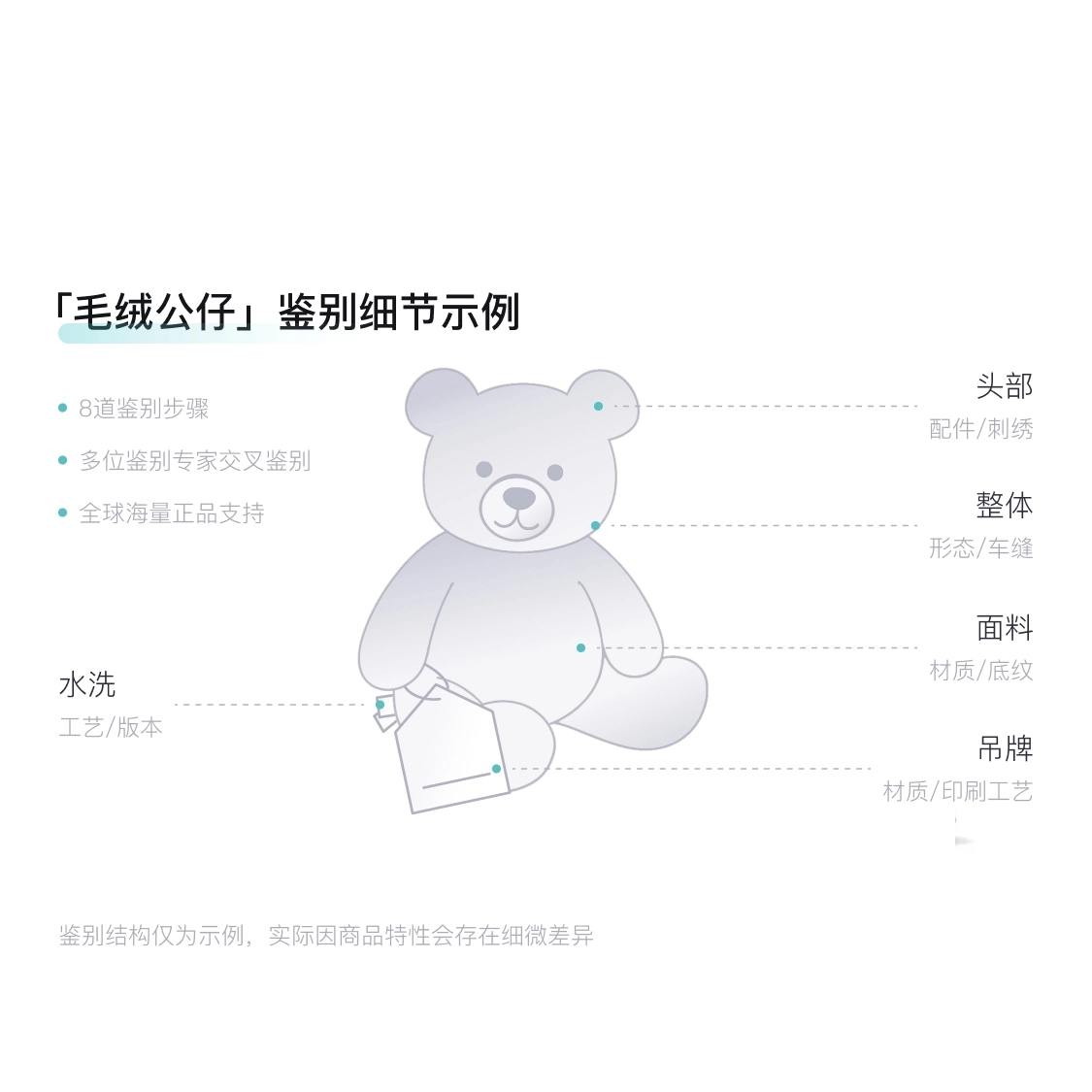 JELLYCAT 9cm
