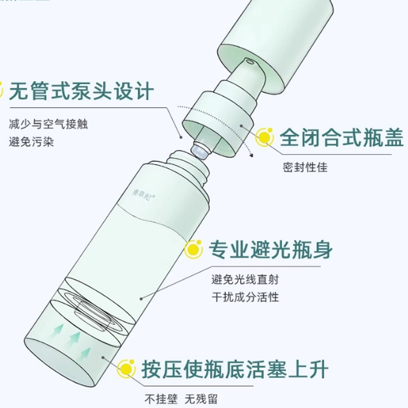 120ml*2
