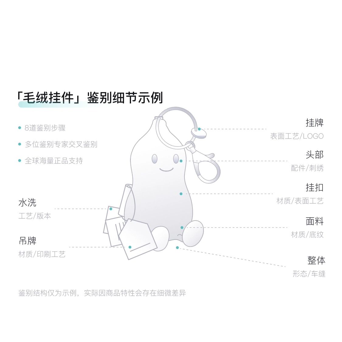 JELLYCAT 5cm