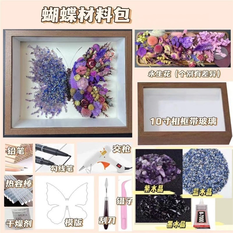 KecoSweet diy