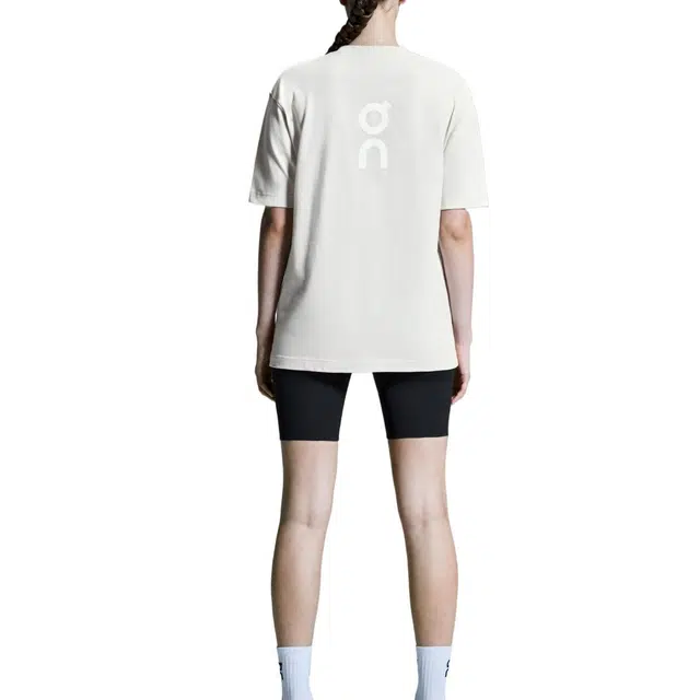 On T