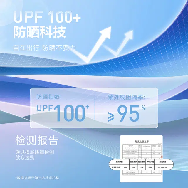 HLA UPF100+