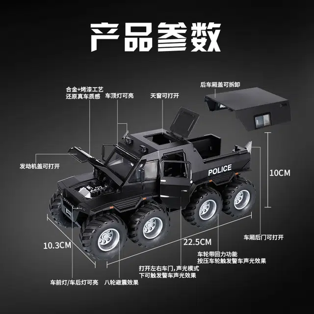 TY MODELS 124