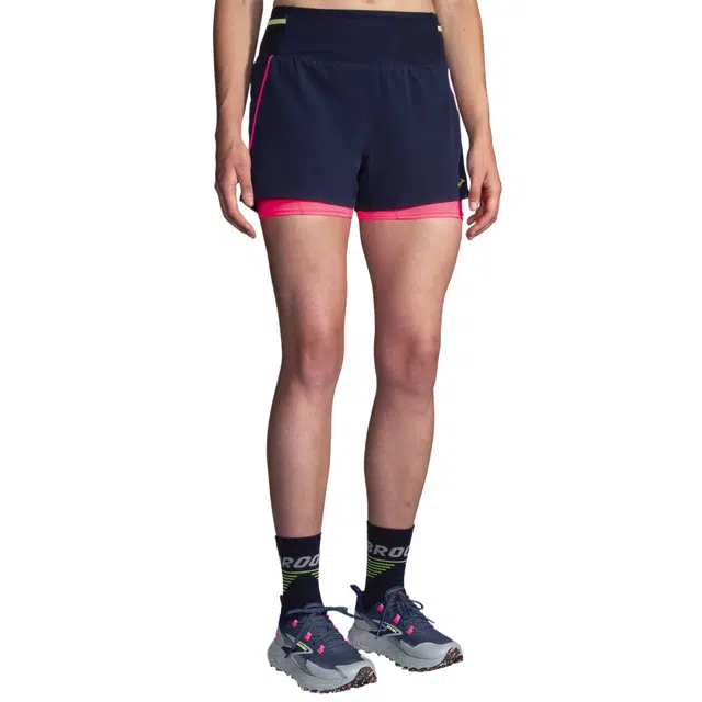 Brooks HighPoint3