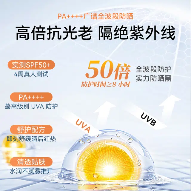 SHGUIYOUJI SPF50+PA++ 40ml