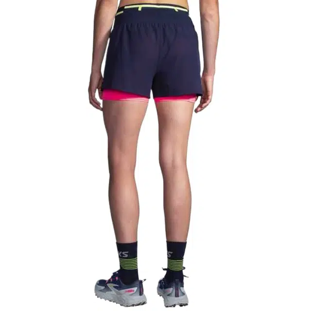 Brooks HighPoint3