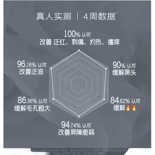 言之有物油橄榄胡椒精华 去黑头控油收缩毛孔舒缓
