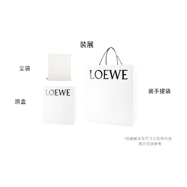 LOEWE