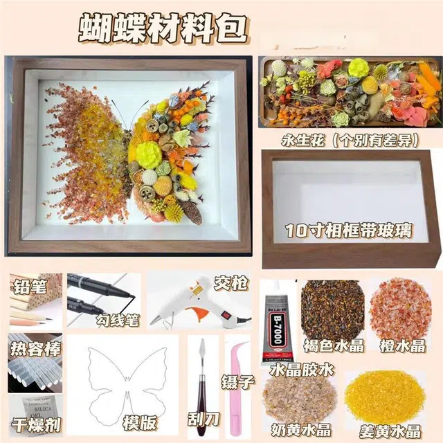 KecoSweet diy