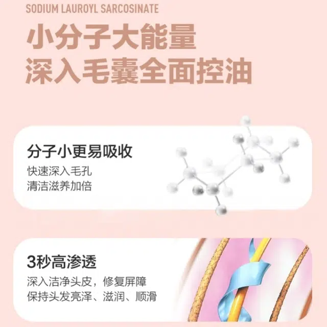 200ml