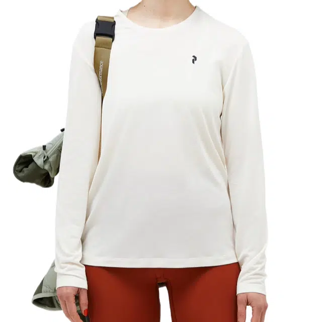 PEAK PERFORMANCE Delta T