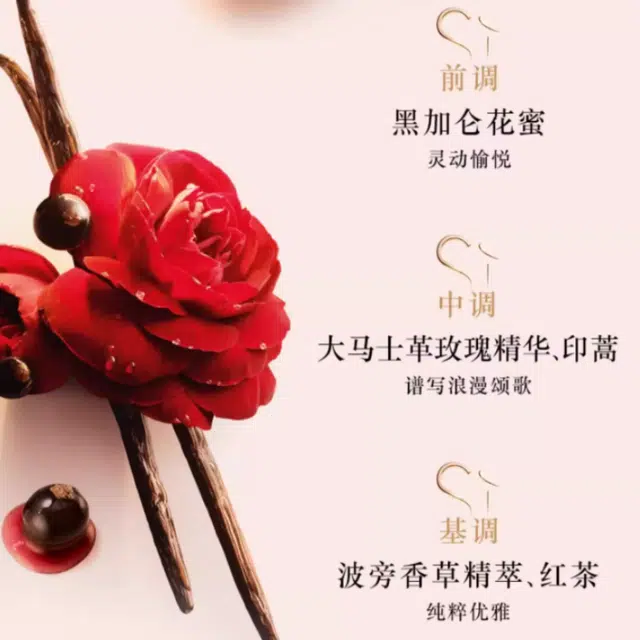 Si Parfum parfum 30ml50ml100ml