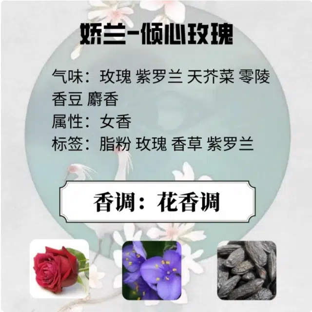 50ml100ml200ml