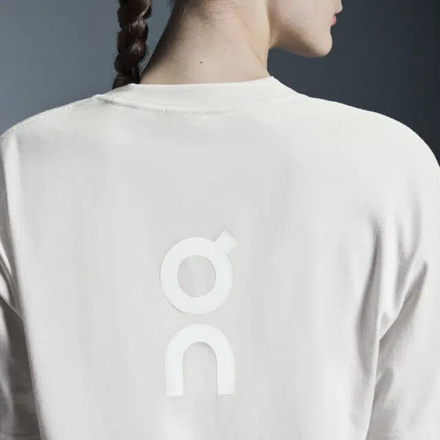 On T