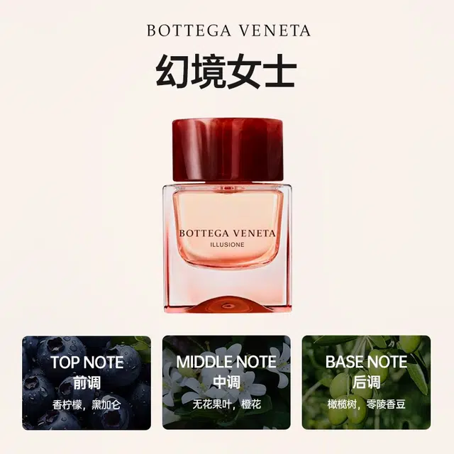 Bottega Veneta EDP