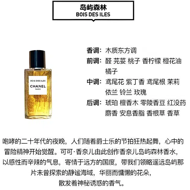 CHANEL EDP 75ml200ml