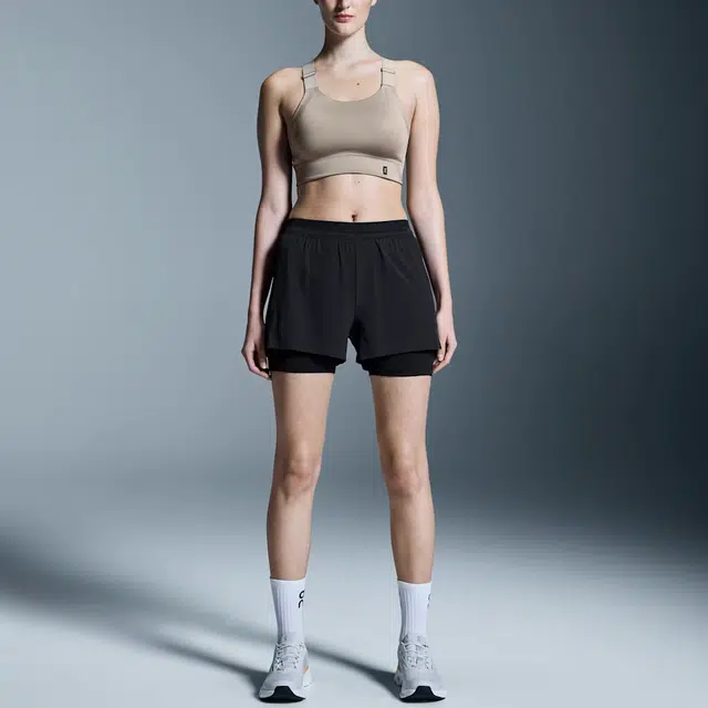 On Performance