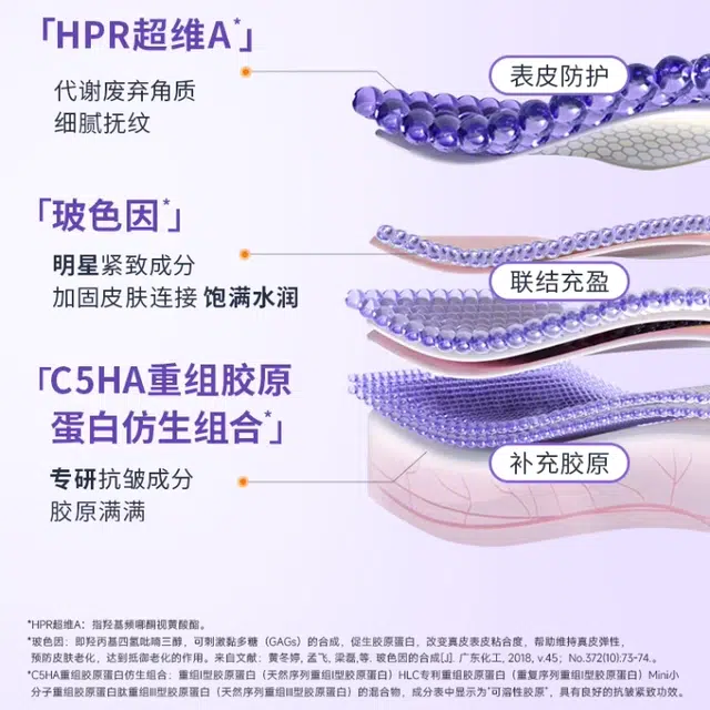 COLLGENE 3g*20