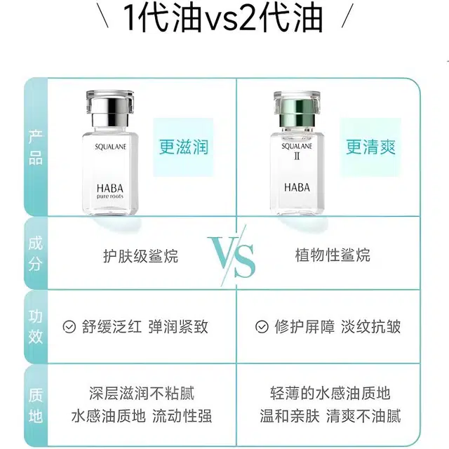HABA 15ml30ml60ml30ml*2