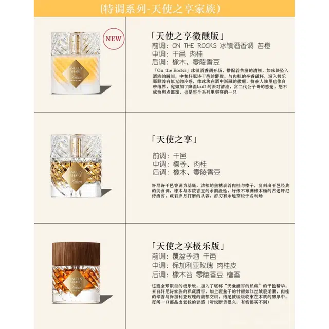by Kilian EDP 100ml