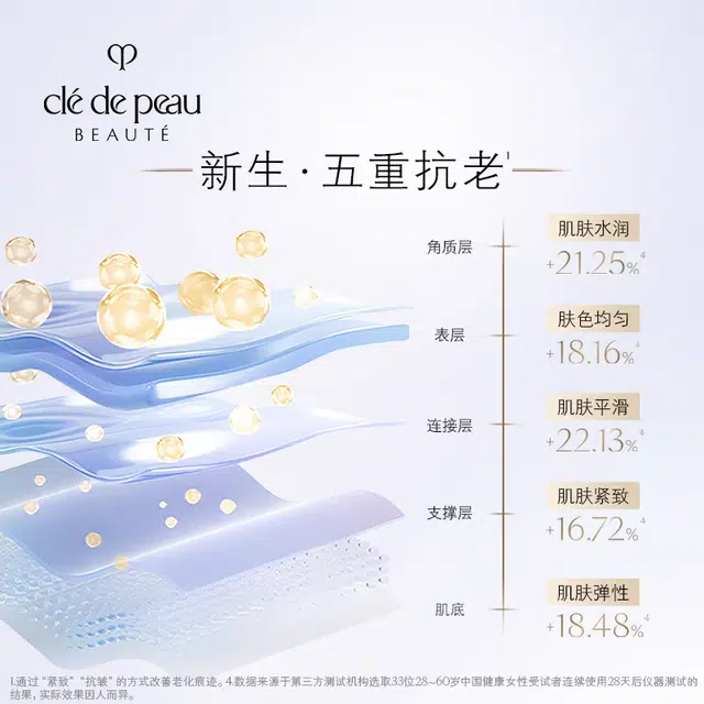 CPB 50ml