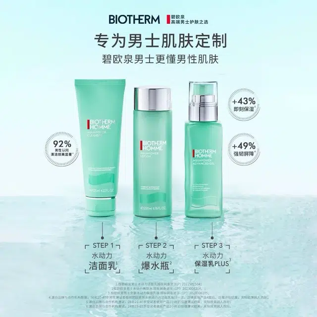 75ml+125ml+200ml