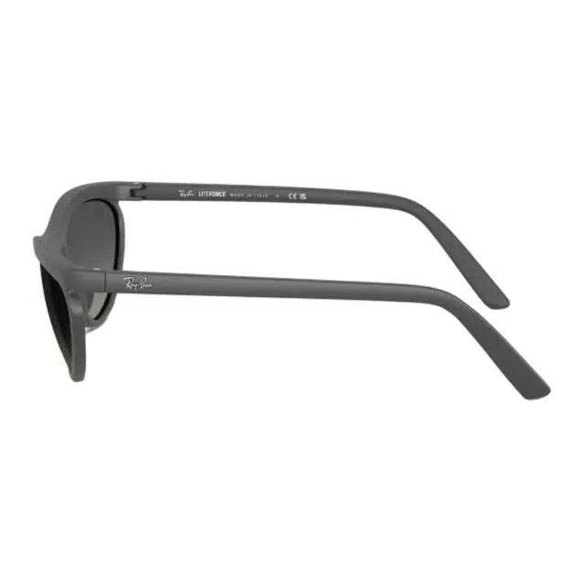 RayBan