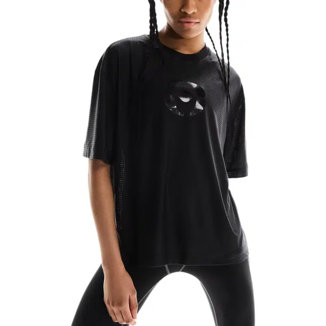 On T
