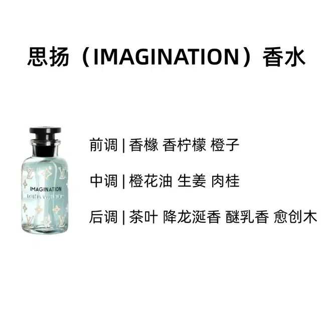 Louis Vuitton Imagination EDP 100ml