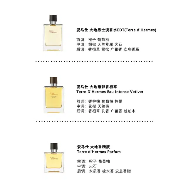 Hermes Parfum EDP 12.5ml