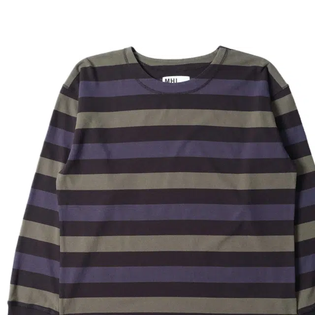 MARGARETHOWELL T