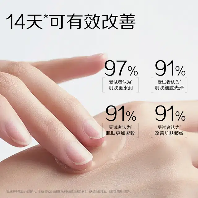 韩束 红蛮腰 多肽胶原弹嫩柔肤水 保湿