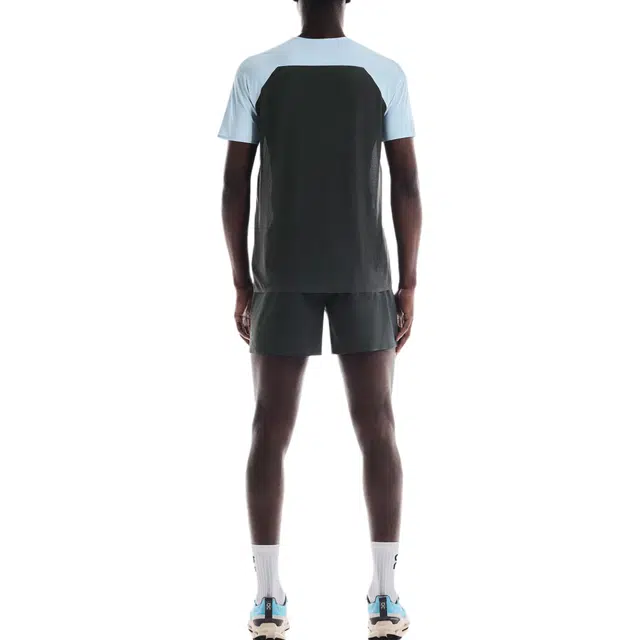 On Performance T