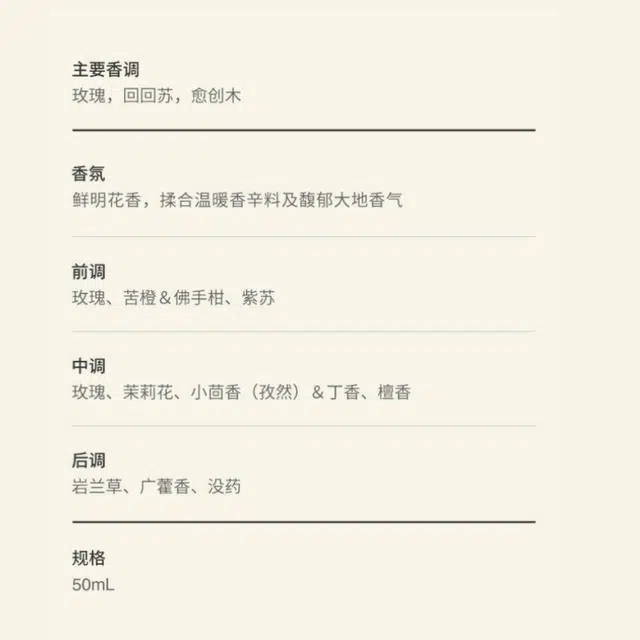 50mL