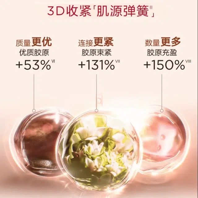 15ml15ml*215ml*315ml*515ml*8