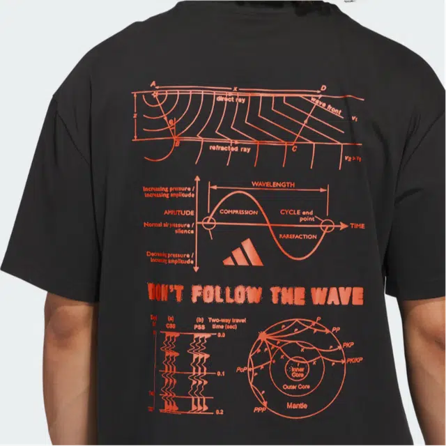 adidas x ANTHONY EDWARDS SS25 T