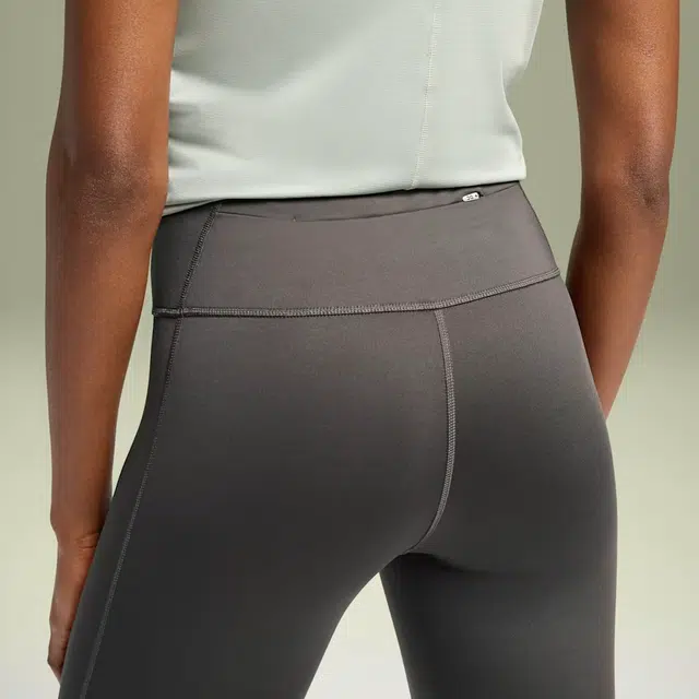 On Core Tights