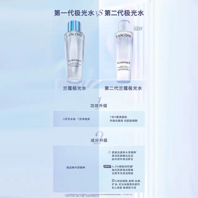 2024 150ml250ml