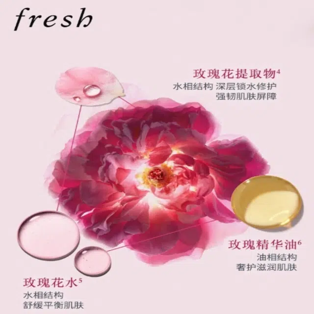 Fresh 50ml50ml*2