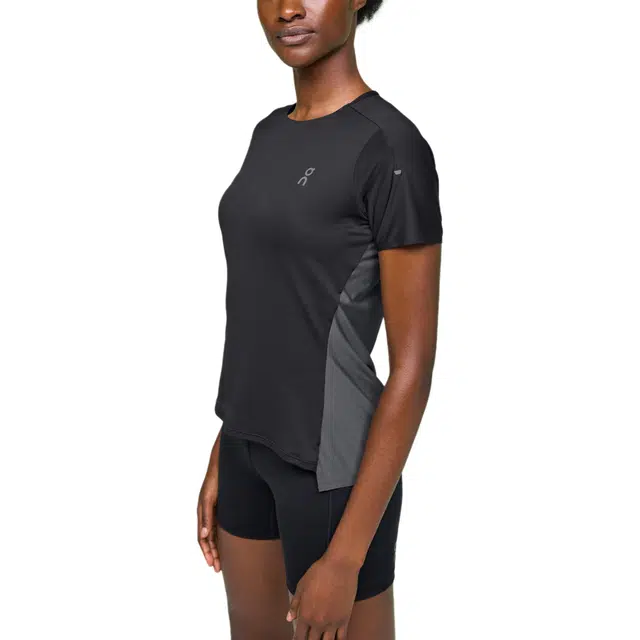 On Performance T