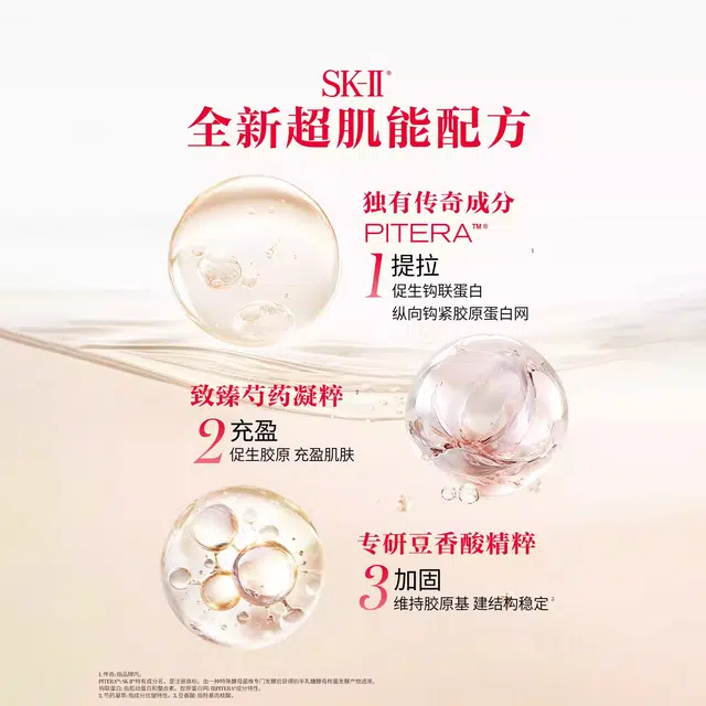 SK-II 2025 80g
