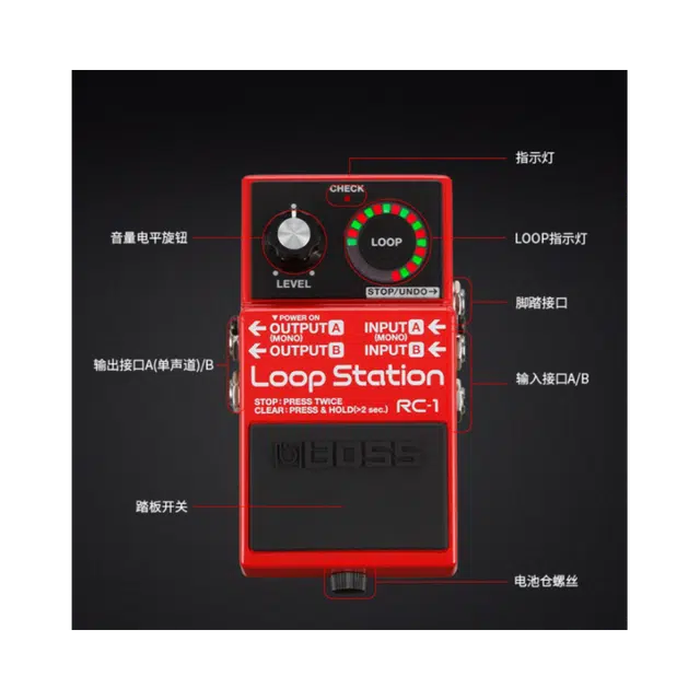 Roland BOSS RC-1 LOOP