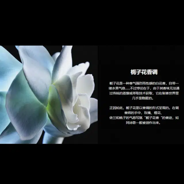 Guerlain Art Salon Gardenia EDP