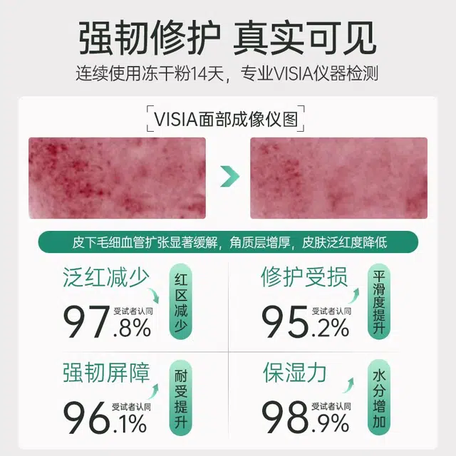 透真重组胶原修护冻干粉精华液护肤品套装礼盒 蓝铜胜肽修复红血丝角质屏障舒缓敏肌