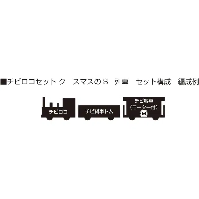 KATO N Chibiroco SL 10-503-3