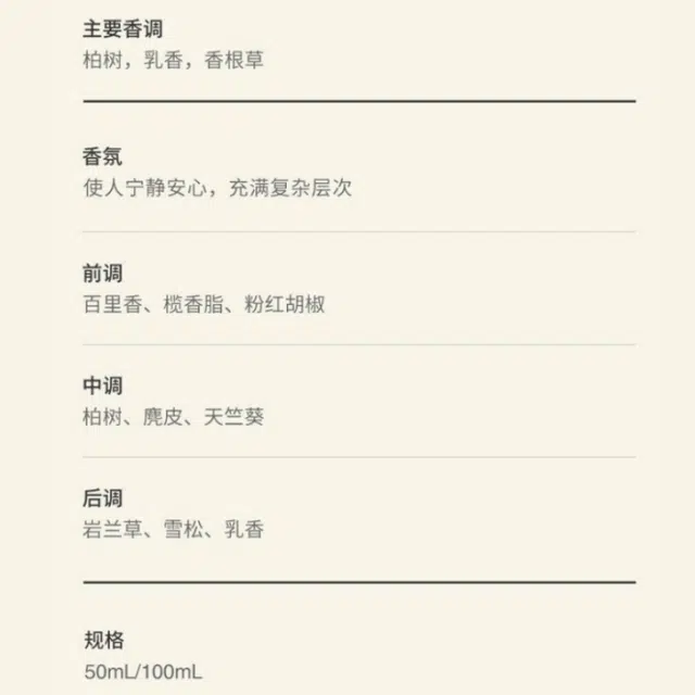 EDP 50ml